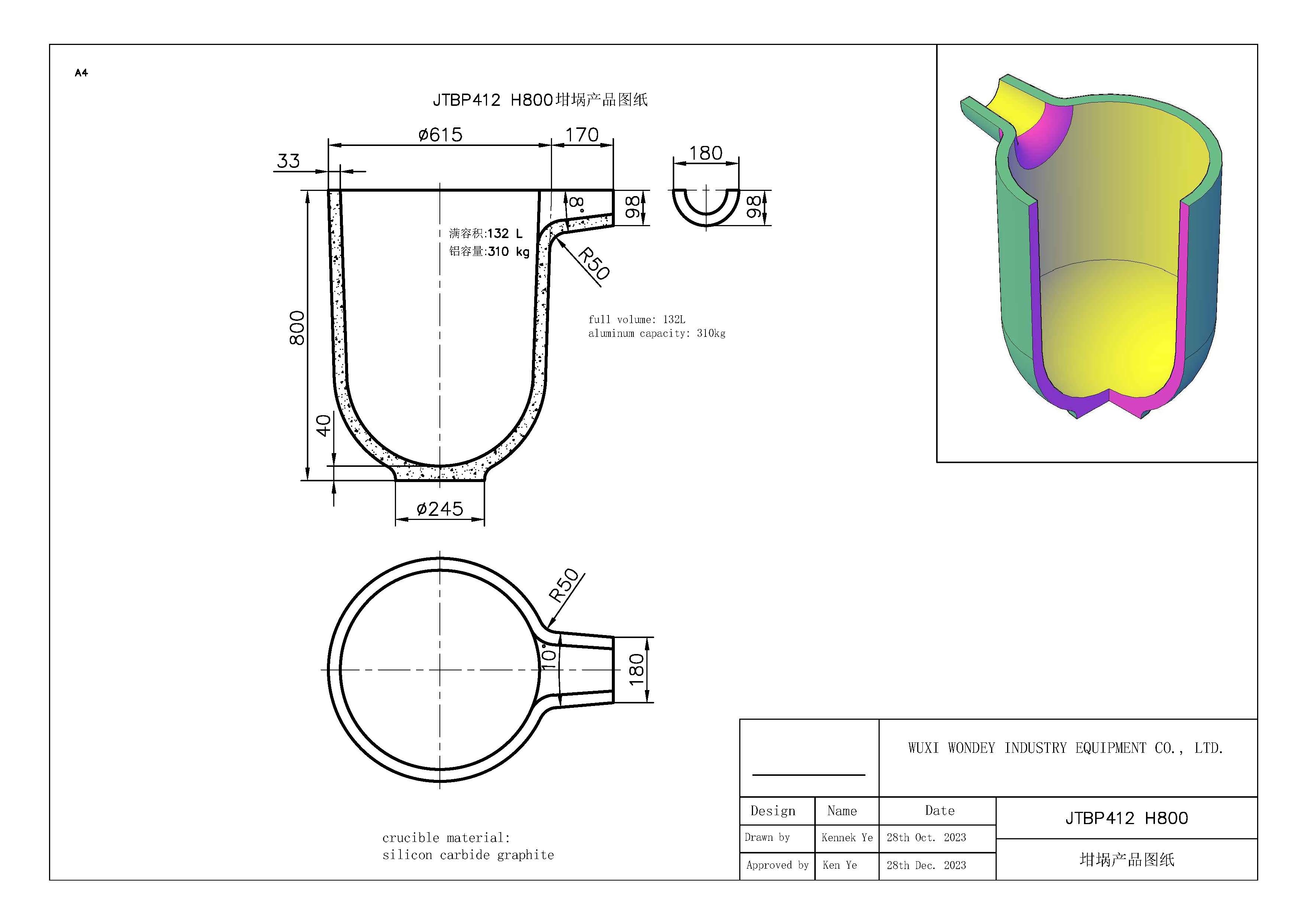 Blog perusahaan terbaru tentang Memaksimalkan Hasil & Efisiensi dengan 300kg Grafit Crucible untuk Aluminium Melting