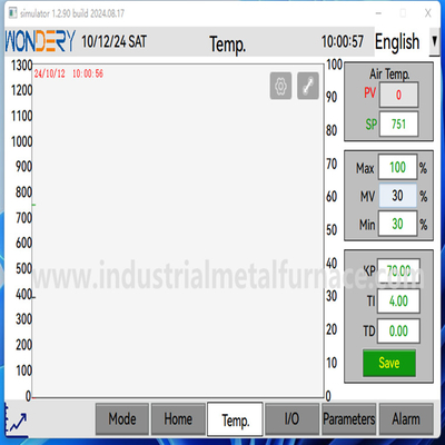 Industrial 380V 3P 50HZ Aluminium Melting Furnace Untuk Rotary Casting